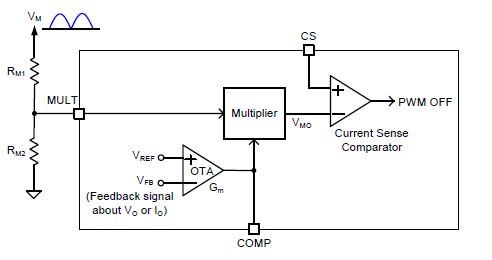 Technical Document Image Preview